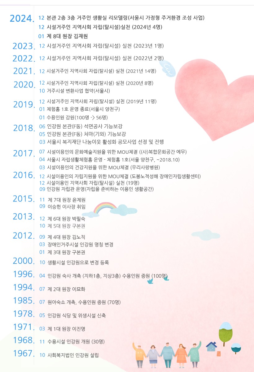 인강원 시설 발자취