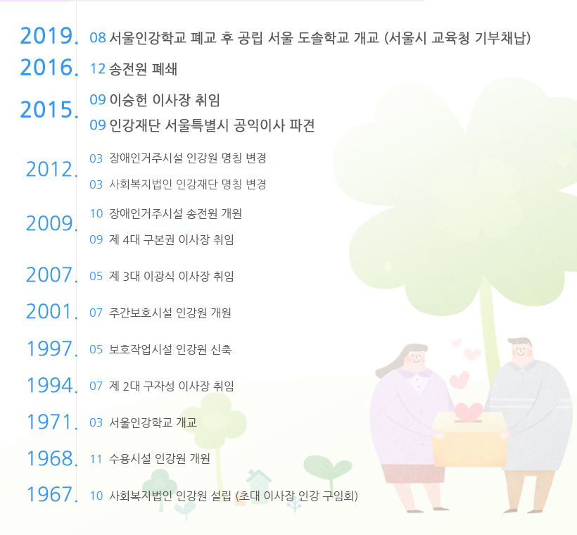 인강재단 발자취